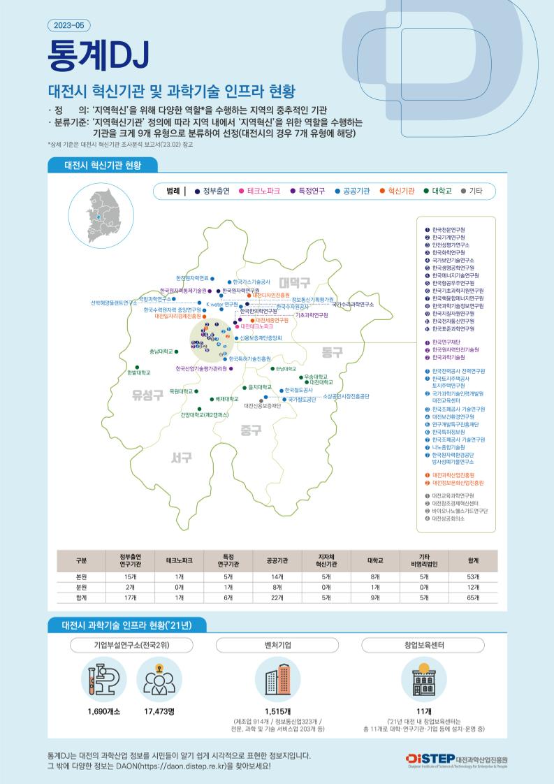 인포그래픽(23-04).pdf 미리보기 1페이지