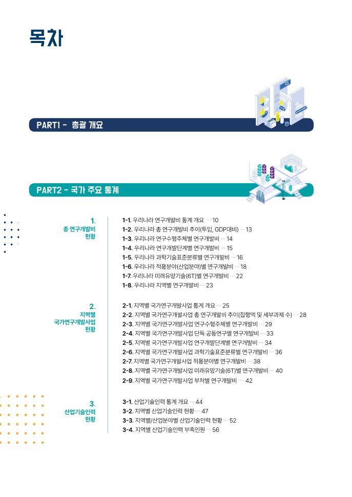 대전과학산업진흥원_과학산업통계집 최종(단면).pdf 미리보기 3페이지