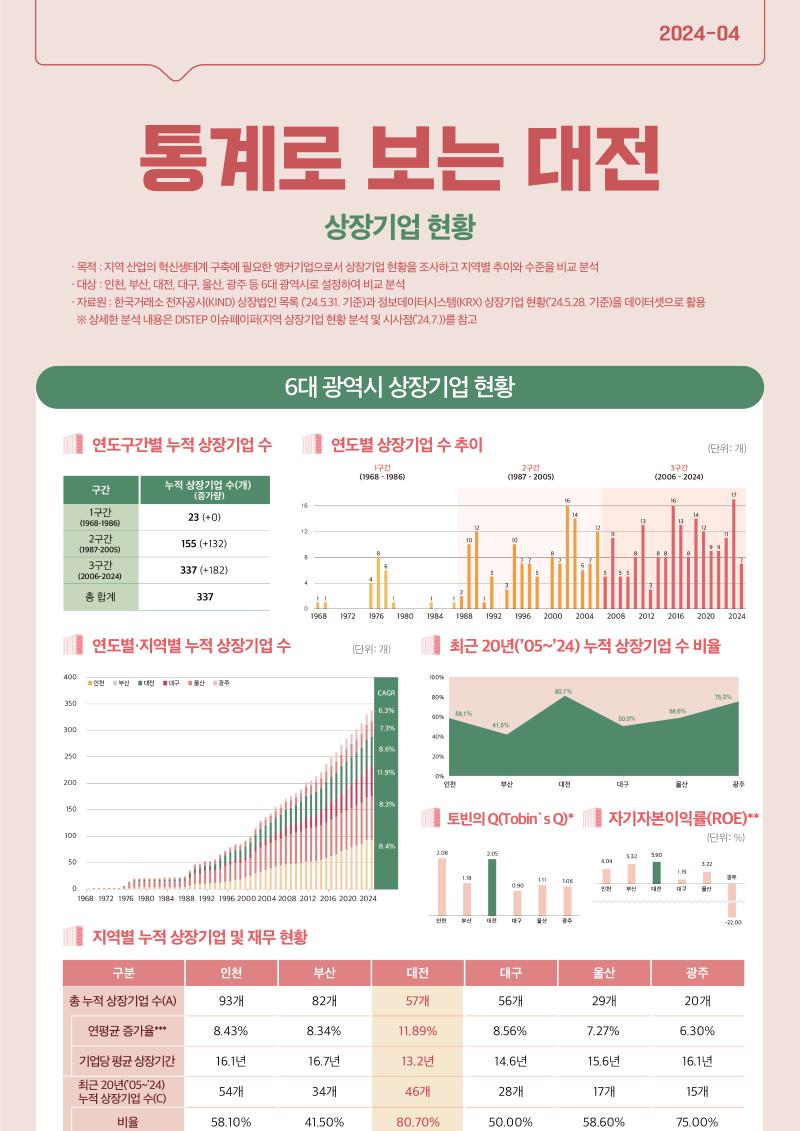 final.jpg 미리보기 1페이지