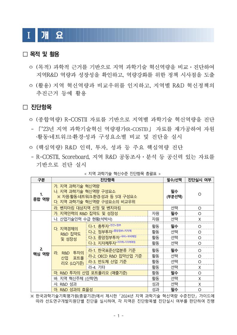 2024 지역 과학기술 혁신역량 수준진단 보고서 (대전)_최종_250226.pdf 미리보기 3페이지