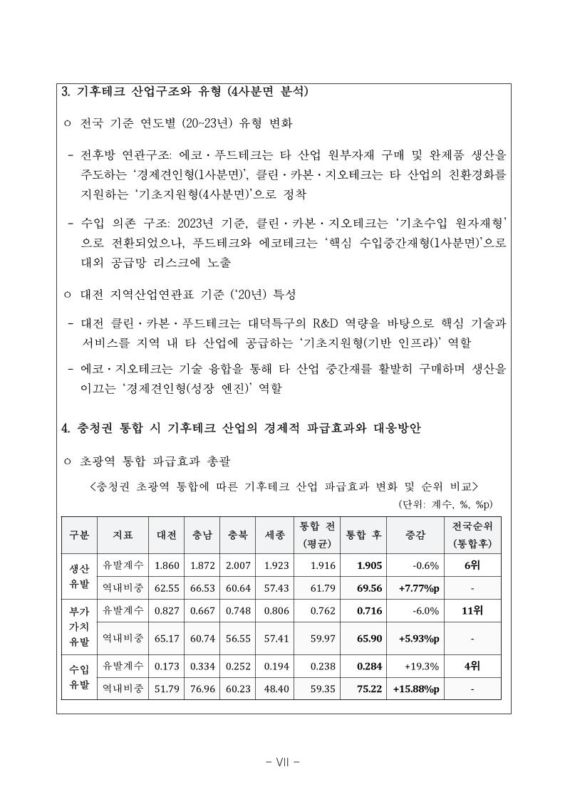 웹게재용_대전과학산업진흥원_기후테크 산업의 경제적 파급효과 및 산업유형 분석 보고서.pdf 미리보기 8페이지