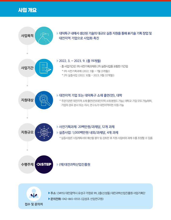 DISTEP_대전형_실증사업_리플렛_최종.pdf 미리보기 1페이지