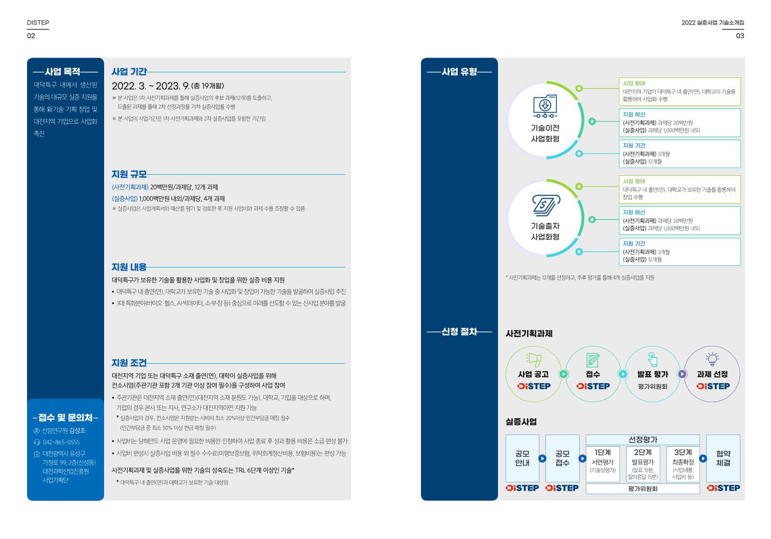 DISTEP_대전형_실증사업_기술소개집_최종.pdf 미리보기 2페이지