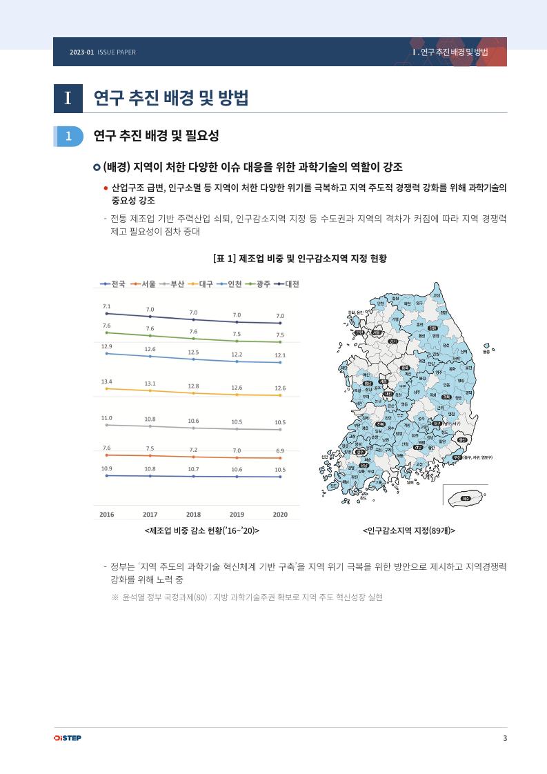 대전과학산업진흥원_대전지역 과학기술혁신역량평가 이슈페이퍼_최종(단면).pdf 미리보기 3페이지