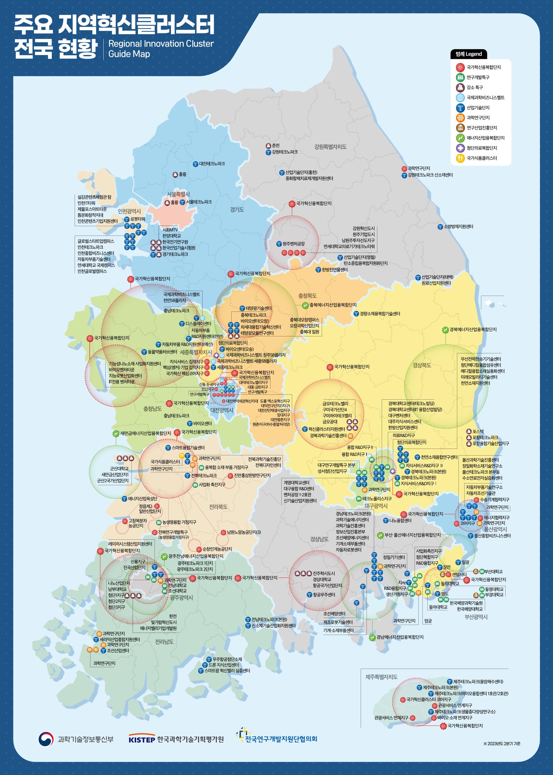 2. 2023년 지역 혁신클러스터 포스터.pdf 미리보기 1페이지